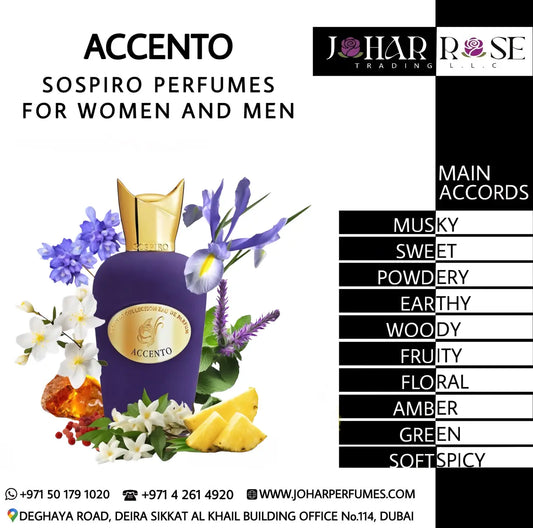ACCENTO SOSPIRO PERFUMES