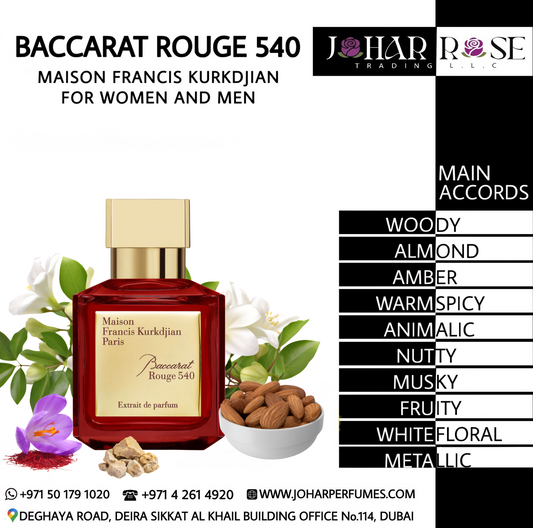 BACCARAT ROUGE 540 MASON FRANCIS KURKDJIAN