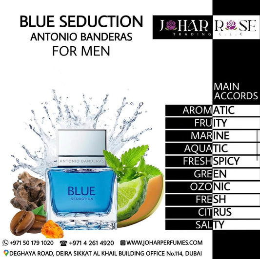 BLUE SEDUCTION ANTONIO BANDERAS