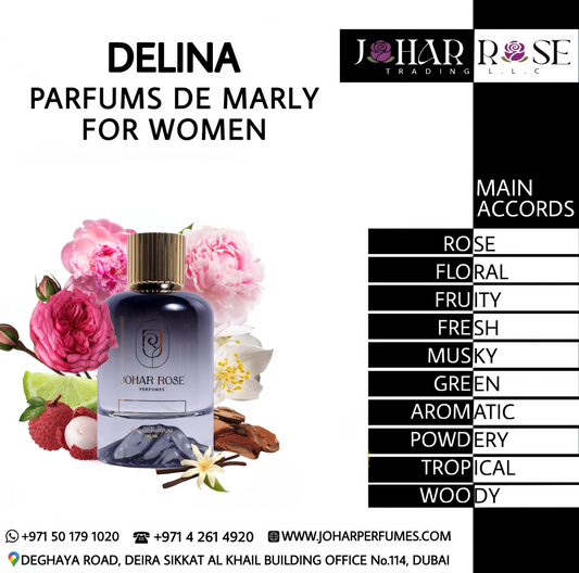 DELINA PARFUMS DE MARLY