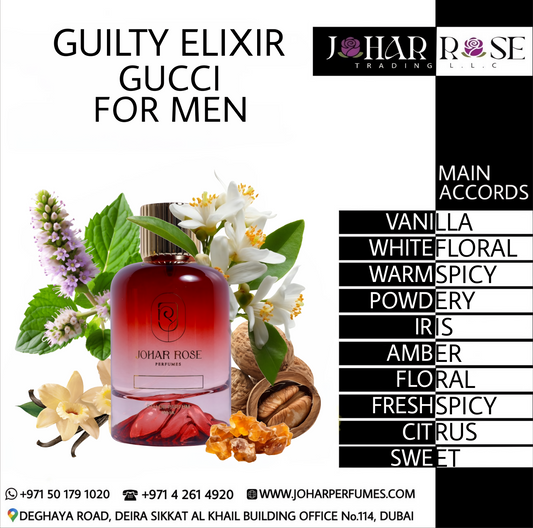 GUILTY ELIXIR GUCCI