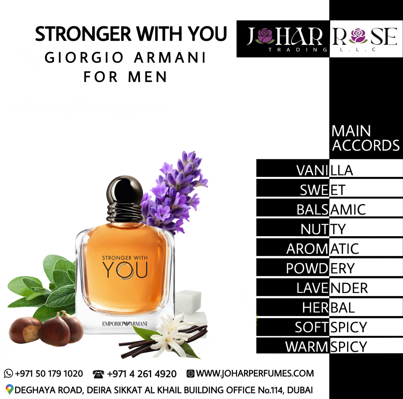 STRONGER WITH YOU GIORGIO ARMANI