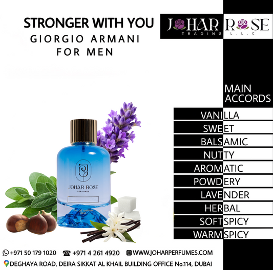 STRONGER WITH YOU GIORGIO ARMANI