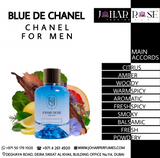 BLUE DE CHANEL