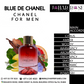BLUE DE CHANEL